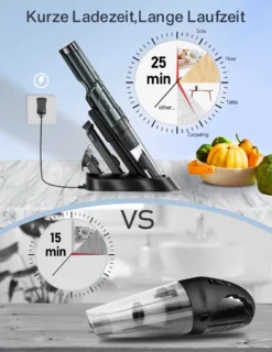 DAYNEE® Handstaubsauger Akku, Kabellos, Beutellos, Akkusauger,Auto Staubsauger,Handsauger, 16000Pa Akku Staubsauger Mit Ladestation, Bis Zu 25 Minuten Laufzeit, Inkl. 3 Waschbarer HEPA-Filter Für Auto, Tierhaare, Zuhause, Küche 6 DAYNEE® Handstaubsauger Akku, Kabellos, Beutellos, Akkusauger,Auto Staubsauger,Handsauger, 16000Pa Akku Staubsauger Mit Ladestation, Bis Zu 25 Minuten Laufzeit, Inkl. 3 Waschbarer HEPA-Filter Für Auto, Tierhaare, Zuhause, Küche -Reinigungsgeräte Laden 000e8a708ee48d3906c9ea29d108b892