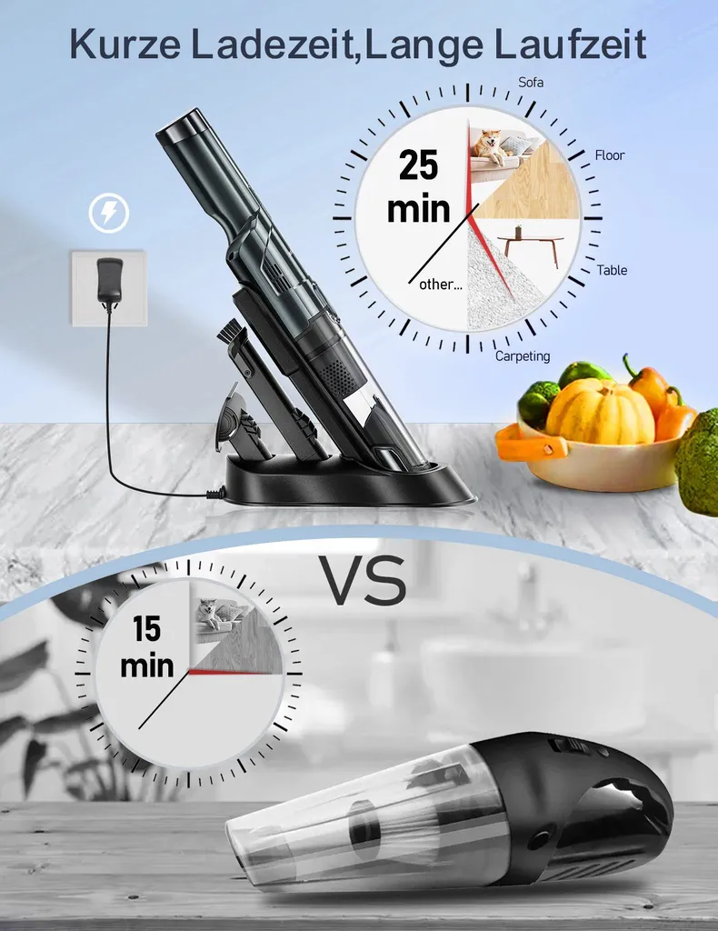 DAYNEE® Handstaubsauger Akku, Kabellos, Beutellos, Akkusauger,Auto Staubsauger,Handsauger, 16000Pa Akku Staubsauger mit Ladestation, bis zu 25 Minuten Laufzeit, inkl. 3 Waschbarer HEPA-Filter für Auto, Tierhaare, Zuhause, Küche DAYNEE® Handstaubsauger Akku, Kabellos, Beutellos, Akkusauger,Auto Staubsauger,Handsauger, 16000Pa Akku Staubsauger Mit Ladestation, Bis Zu 25 Minuten Laufzeit, Inkl. 3 Waschbarer HEPA-Filter Für Auto, Tierhaare, Zuhause, Küche -Reinigungsgeräte Laden 000e8a708ee48d3906c9ea29d108b892