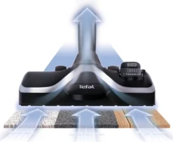 Rowenta RO7649 Silence Force Cyclonic Parkett | Beutelloser Staubsauger | Vacuum-Cleaner | Sehr Leise | 2,5L Staubvolumen | Tierhaar | Auto | Schwarz/Rot -Reinigungsgeräte Laden 0bc791245457c8bcd3b1b1163ad286ca