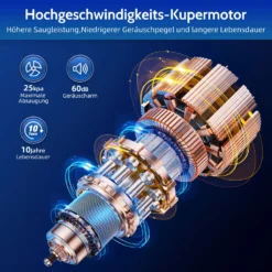 Daccormax Akku Staubsauger, 25000Pa Staubsauger Kabellos, Bis Zu 50 Min Laufzeit, 1.3L Staubbehälter, Kabelloser Staubsauger -Reinigungsgeräte Laden 19d01ff3fd29bbf9d4723542ad2502a0