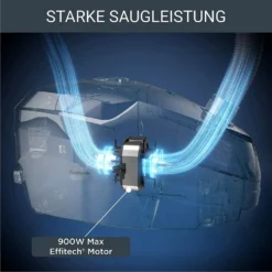 Rowenta Bodenstaubsauger Green Force Effitech Total Clean RO6189 -Reinigungsgeräte Laden 1e5dd97c069bb2192232348f0d4c5dcd