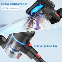 26KpA Staubsauger Akku Handstaubsauger Beutellos HEPA Filter 4in1 Kabellos 160W Kabellos,mit LED -Reinigungsgeräte Laden 22d0717b577cbc311d02ac538c83589b