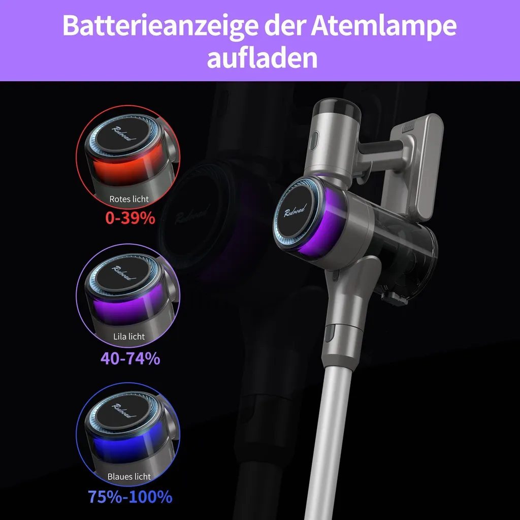 Redroad X17 Wireless Intelligent Induction Vakuum Redroad X17 350W schwarz 2000Ah 25000Pa Redroad X17 Wireless Intelligent Induction Vakuum Redroad X17 350W Schwarz 2000Ah 25000Pa -Reinigungsgeräte Laden 24153252e392b42a193f07fea5a2a95c