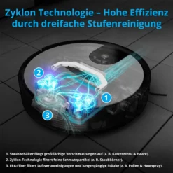 MEDION Saugroboter Mit Wischfunktion Und Zyklon Technologie S20 SW (Alexa App Steuerung, Modell 2021, Extra Flach, Regulierbare Wasserabgabe, Ladestation, Tierhaar Allergiker Optimiert) -Reinigungsgeräte Laden 2bf187dd9a5abb69ce9c3173bfa713a7