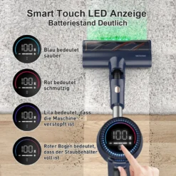 VICSONIC S7 Akku Staubsauger, 30000PA/480W Starke Saugleistung Staubsauger Kabellos Bis Zu 65 Min Laufzeit, 7-in-1 Staubsauger Beutellos, Smartes Touch Display, 180 ° Faltbar, 4 Leistungstufe, Blau -Reinigungsgeräte Laden 2c896931f10fac8f837df5474a296bd4