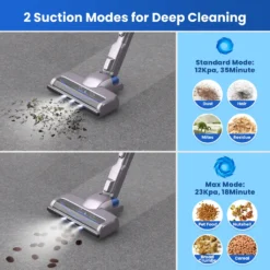 Greenote Akku Staubsauger, 23000PA Staubsauger Kabellos 4 In 1, 200W Mit Doppeltem Digitalmotor LED Elektrobürste Staubsauger, Bis Zu 35 Minuten, Leiser Handstaubsauger, Für Tierhaar Teppich Autos -Reinigungsgeräte Laden 2e52f15a3e02439d1901bdc7bc157d6f