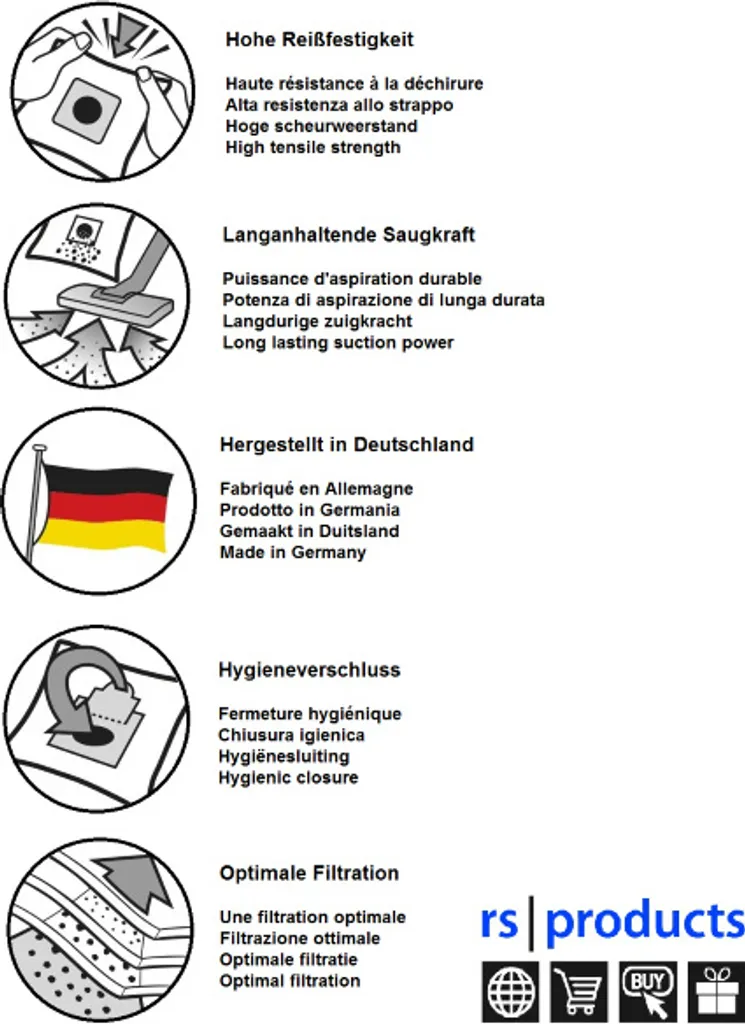 20x rs-products Stausbaugerbeutel passend für BASE BA 1800 I BA1800 und Menalux 1800 20x Rs-products Stausbaugerbeutel Passend Für BASE BA 1800 I BA1800 Und Menalux 1800 -Reinigungsgeräte Laden 316cd36a1d3e0146e379c9f3e3369580