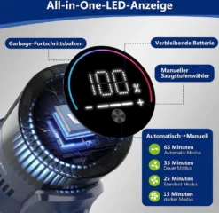 VICSONIC S7 Akku Staubsauger, 30000PA/480W Starke Saugleistung Staubsauger Kabellos Bis Zu 65 Min Laufzeit, 7-in-1 Staubsauger Beutellos, Smartes Touch Display, 180 ° Faltbar, 4 Leistungstufe, Blau -Reinigungsgeräte Laden 370e52fed89f5719b1a2733d45913ba0