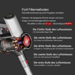 Redroad Akku Handstaubsauger , 450W, 26500Pa,Doppelte Bürste Für 4-fache Reinigungsleistung, Kabelloser Staubsauger -Reinigungsgeräte Laden 3ad27cf2b6622ccfba5021dde5bc3b4f