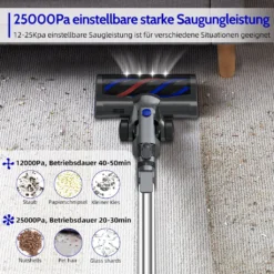 Akku Staubsauger, Kabellos, Beutellos, Akkusauger, Handstaubsauger Akku, Stabstaubsauger, Stielstaubsauger, Staubsauger Tierhaare, Teppich, Parkett, 25,000 Pa 5-in-1, Bis Zu 50 Min Laufzeit Mit LED Elektrobürste, Teleskoprohr, Wandhalterung -Reinigungsgeräte Laden 3e5c245536cb6e1944623dc41a8fd73c