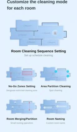 Roidmi Eva Mop Station Staubsauger 3200pa 2-in-1 Saug Und Wischroboter Mit Absaugstation, Mopp- Und Saugroboter, Automatisch Waschen Von Mopps -Reinigungsgeräte Laden 4806759bd7c3c84331430a8f2566b95b