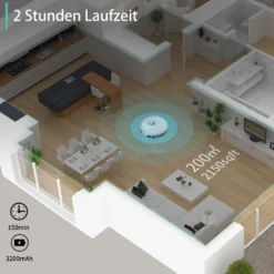2022 SmartAI S9 Saugroboter Staubsauger Robot Wischroboter Automatisch APP Fernbedienung 4000PA Roboterstaubsauger Vacuum Reinigung Weiß 9 2022 SmartAI S9 Saugroboter Staubsauger Robot Wischroboter Automatisch APP Fernbedienung 4000PA Roboterstaubsauger Vacuum Reinigung Weiß -Reinigungsgeräte Laden 4c035ee07d8bd965444908b5e63b6efb