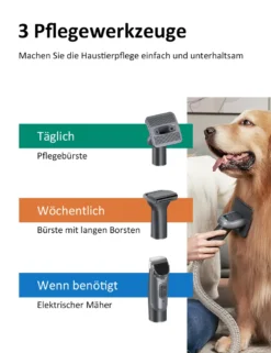 Proscenic Tierhaarbürste-Set Für Akku Staubsauger P11 Smart, P11 Und I10 -Reinigungsgeräte Laden 58b1e4dab13f99cc11423ffb1fd7f133