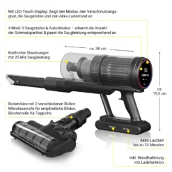 Akku Staubsauger Handstaubsauger Kabellos Beutellos Akkusauger Wandladestation -Reinigungsgeräte Laden 58b45cd15f345192a59811be1e0dcf44