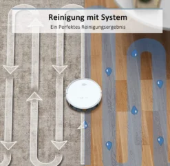 Tesvor X500Pro -Reinigungsgeräte Laden 65c4a18d49d4c66a99b8716a2a15893c