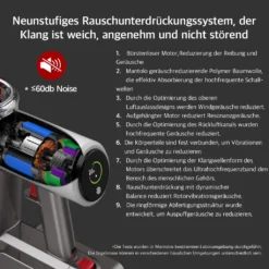 Redroad Akku Handstaubsauger , 450W, 26500Pa,Doppelte Bürste Für 4-fache Reinigungsleistung, Kabelloser Staubsauger -Reinigungsgeräte Laden 665b5082f027caef783e745bdff974a7