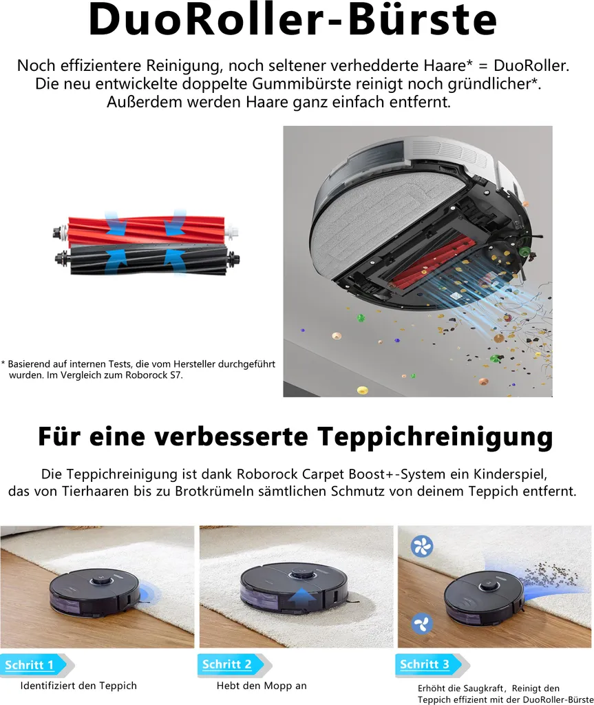 Roborock S8 Staubsauger Roboter 6000Pa mit DuoRoller-Bürste VibraRise Wischen 3D-Mapping 3D-Strukturiertes Licht LiDAR Kindersicherung APP Control Saugroboter (Schwarz) (Upgrade S7) Roborock S8 Staubsauger Roboter 6000Pa Mit DuoRoller-Bürste VibraRise Wischen 3D-Mapping 3D-Strukturiertes Licht LiDAR Kindersicherung APP Control Saugroboter (Schwarz) (Upgrade S7) -Reinigungsgeräte Laden 6c1cb41e4ef55ac6f51b24e4345fa67a
