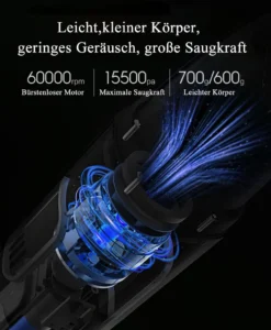 Xiaomi SHUNZAO Z1Pro Kabellos Mehrzweck Handstaubsauger 15500Pa Saugbürstenloser Motor Für Haus Büro Auto Schwarz -Reinigungsgeräte Laden 6dacb54f3cdb7af582db3a1d65ed670a