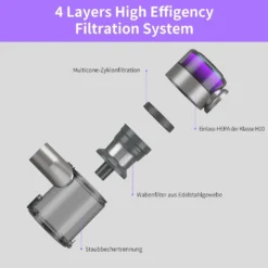 Redroad X17 Wireless Intelligent Induction Vakuum Redroad X17 350W Schwarz 2000Ah 25000Pa 8 Redroad X17 Wireless Intelligent Induction Vakuum Redroad X17 350W Schwarz 2000Ah 25000Pa -Reinigungsgeräte Laden 7d520c9dfb363f2356060405ec257868