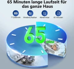 Akku Staubsauger-Staubsauger 30KPA/480W,S7 Staubsauger Kabellos,Starke Saugleistung Bis Zu 65 Min Laufzeit, 7-in-1 Staubsauger Beutellos, Smartes Touch Display, 180 ° Faltbar, 4 Leistungstufe -Reinigungsgeräte Laden 8070ad2b9fe7acd7350aadb2f6480746