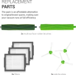 Kwmobile Ersatzteile Set Kompatibel Mit IRobot Roomba E/i Serie - 3x Filter 3x Seitenbürste 2x Bürste - Staubsauger Zubehör Für Modelle E5 I7 I7+ -Reinigungsgeräte Laden 83aeb4e2e68e3d17812f61e63f5b2c13