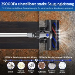 Daccormax Akku Staubsauger, 25000Pa Staubsauger Kabellos, Bis Zu 50 Min Laufzeit, 1.3L Staubbehälter, Kabelloser Staubsauger -Reinigungsgeräte Laden 880307783076b1170f98c35006f5e88e