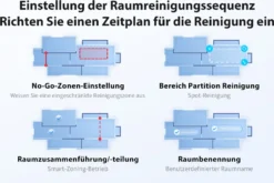 Roidmi Eva Mop Station Staubsauger 3200pa 2-in-1 Saug Und Wischroboter Mit Absaugstation, Mopp- Und Saugroboter, Automatisch Waschen Von Mopps -Reinigungsgeräte Laden 93bd8eb3f53758457ff365e12d556baf