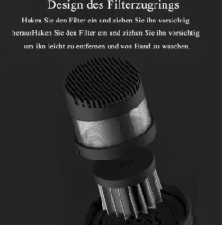 Xiaomi SHUNZAO Z1Pro Kabellos Mehrzweck Handstaubsauger 15500Pa Saugbürstenloser Motor Für Haus Büro Auto Schwarz -Reinigungsgeräte Laden 981186b041cdb8e960e4b25673f458bd