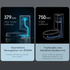 Roidmi EVE Plus Roboter Staubsauger Nass-Trocken-Saugroboter,50 Watt,2700pa Mit Sauberer Basis Und Beutel,Weiß -Reinigungsgeräte Laden 9995e48cbc508ca7f556b75862995b24