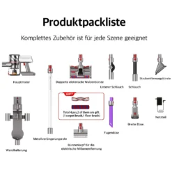 Redroad Akku Handstaubsauger , 450W, 26500Pa,Doppelte Bürste Für 4-fache Reinigungsleistung, Kabelloser Staubsauger -Reinigungsgeräte Laden a0a9e73ebc85547deb024db0588c2abc