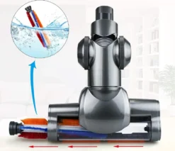 Ersatzbürste Für Dyson Staubsauger DC45 DC58 V6 DC61 DC62 Elektrobürste Für Dyson -Reinigungsgeräte Laden ab2fb66edc94565ecda5614f7e38db7d 1