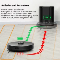 ROBBY PRO | Saug Und Wischroboter | 2700 - 4000PA | Selbstentleerend | Schwarz | Staub Sauger Kehr Cleaner -Reinigungsgeräte Laden ad2f7ed7e05f64fd6c62ea6ea002db98
