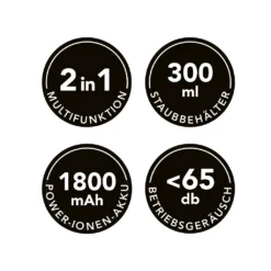 Saugroboter Automatischer Staubsauger Beutellos Reinigen Roboter Vacuum MAXXMEE -Reinigungsgeräte Laden bb0806c572d9be969515589dcd764061