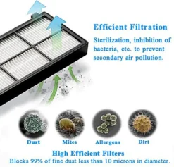 Ersatzteile 8er Set Für IRobot Roomba 800/900 Serie -Reinigungsgeräte Laden bd9771a99041c04908001840eee1dd26