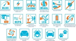 Genius Invictus X7 Akkustaubsauger Inkl. X Water 21 Teile Nassreiniger; A81150 -Reinigungsgeräte Laden bf8b2ff9dcadcaa1bc0fb04741224a19