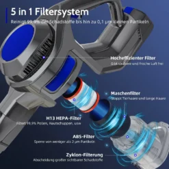 Akku Staubsauger, Kabellos, Beutellos, Akkusauger, Handstaubsauger Akku, Stabstaubsauger, Stielstaubsauger, Staubsauger Tierhaare, Teppich, Parkett, 25,000 Pa 5-in-1, Bis Zu 50 Min Laufzeit Mit LED Elektrobürste, Teleskoprohr, Wandhalterung -Reinigungsgeräte Laden ccbc6c1b242d8cc85d4cf7e5aa93c3ca