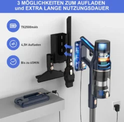 VICSONIC S7 Akku Staubsauger, 30000PA/480W Starke Saugleistung Staubsauger Kabellos Bis Zu 65 Min Laufzeit, 7-in-1 Staubsauger Beutellos, Smartes Touch Display, 180 ° Faltbar, 4 Leistungstufe, Blau -Reinigungsgeräte Laden cd3f58d17b3a9259e4abf975daab383d