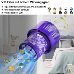 Filter Für Dyson V10 SV12, Ersatzfilter Für Dyson Staubsauger V10 SV12 Waschbar Cyclone Animal Absolute Total Clean Vacuum Teile-Nr. -Reinigungsgeräte Laden cd4f1f8929f5068d0ff33b66206ac8a2