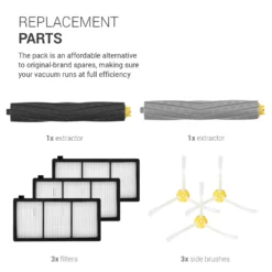 Kwmobile Ersatzteile Set Kompatibel Mit IRobot Roomba 800/900 Serie - Staubsauger Zubehör 3x Filter 3x Seitenbürste 2x Rollen - Für Alle 800er 900er Modelle -Reinigungsgeräte Laden d1f3c90fc6515a55123e09fd9a2076fd