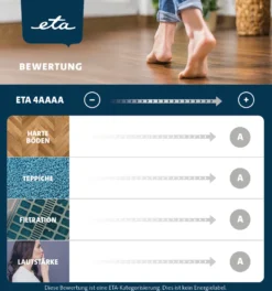 ETA Bodenstaubsauger AVANTO Gold ETA351990000, 700 Watt, Mit Beutel, Geeignet Für Haushalt Mit Haustieren 9 ETA Bodenstaubsauger AVANTO Gold ETA351990000, 700 Watt, Mit Beutel, Geeignet Für Haushalt Mit Haustieren -Reinigungsgeräte Laden d583d56ae7cc9478a927274affb75950