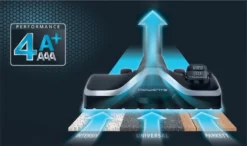 Rowenta Bodenstaubsauger RO 6823 EA X-Trem Power Classic+ -Reinigungsgeräte Laden d791eb96af70030c724ba84423813af3