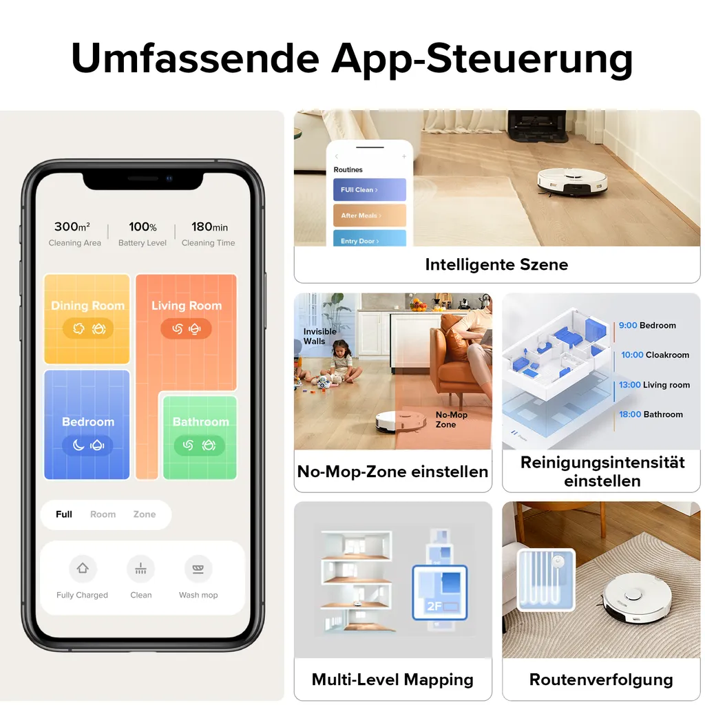 Roborock S7 Pro Ultra 5100Pa Staubsauger Roboter mit Selbstwaschend/Selbstnachfüllend/Selbstentleerend/Selbstreinigend Dock,(Upgrade von Roborock S7,VS S7 Maxv Ultra) Roborock S7 Pro Ultra 5100Pa Staubsauger Roboter Mit Selbstwaschend/Selbstnachfüllend/Selbstentleerend/Selbstreinigend Dock,(Upgrade Von Roborock S7,VS S7 Maxv Ultra) -Reinigungsgeräte Laden df3c0d69f4aacfe85c1c1215ec76d18b