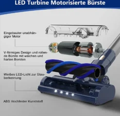 Akku Staubsauger-Staubsauger 30KPA/480W,S7 Staubsauger Kabellos,Starke Saugleistung Bis Zu 65 Min Laufzeit, 7-in-1 Staubsauger Beutellos, Smartes Touch Display, 180 ° Faltbar, 4 Leistungstufe -Reinigungsgeräte Laden e3d467b545fe6358df15e95f0a242b8f