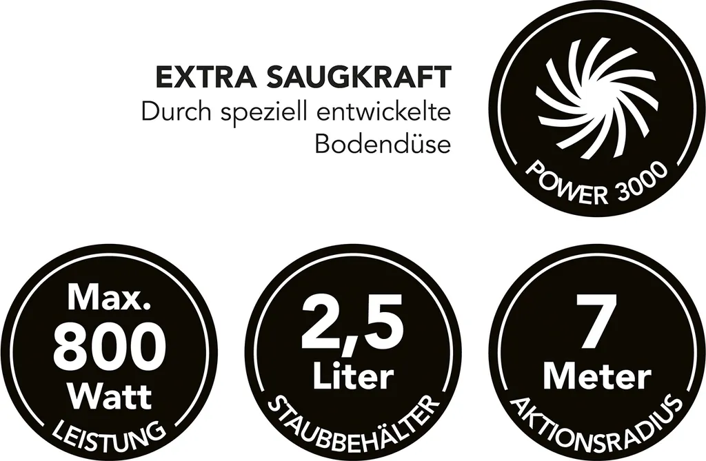 MAXXMEE Zyklon-Staubsauger - 4 Spezialdüsen - schwarz/blau Staubsauger Beutellos Zyklon Bodenstaubsauger Filter Teppich Boden HEPA-Filter MAXXMEE Zyklon-Staubsauger - 4 Spezialdüsen - Schwarz/blau Staubsauger Beutellos Zyklon Bodenstaubsauger Filter Teppich Boden HEPA-Filter -Reinigungsgeräte Laden e4c4599632e020a40d6a5ec423be0de9