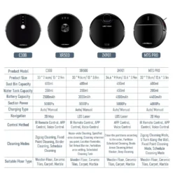 LIECTROUX C30B Automatischer Roboter-Staubsauger 5000Pa Starke Saugleistung Intelligente Dynamische Navigation APP-Fernbedienung Intelligentes Nasswischen Sprachsteuerung Kompatibel Mit Alexa Google Assistant -Reinigungsgeräte Laden e5a91c43a0cd7793567804c0ebe224da