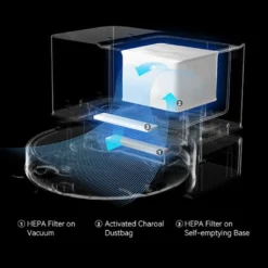 Viomi Alpha 2 Pro Reinigungsroboter Mit Basis (schwarz) -Reinigungsgeräte Laden efd7e6c9538dd48526b8ca64488412fd