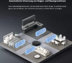 Midea S8+ Saugroboter 5200mAh Bl | 714307 Mit Behälterstation -Reinigungsgeräte Laden f3549421c3a27ff8ffc5638580171ef9