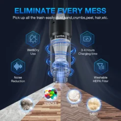 YURIKO 120W Auto Staubsauger Kabellos Mini Home Handstaubsauger Starker Sog Akku -Reinigungsgeräte Laden f48ae4d4a5e7423538b85ca4e4fe1555
