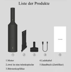 Xiaomi SHUNZAO Z1Pro Kabellos Mehrzweck Handstaubsauger 15500Pa Saugbürstenloser Motor Für Haus Büro Auto Schwarz -Reinigungsgeräte Laden fb2c5cf70aa92a4642e67e819b0be58e